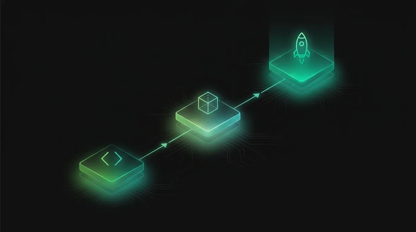 Prototype vs POC vs MVP: what to build first (and why order matters)